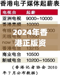 2024年香港正版资料费大全,前沿解读与定义_精致版ODR8.58