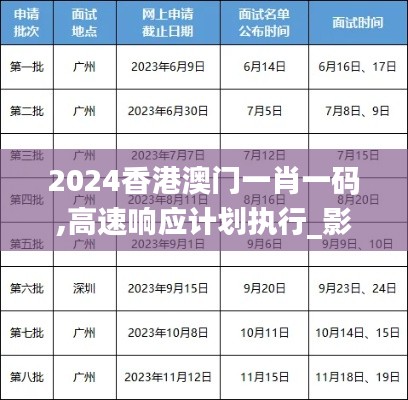 2024香港澳门一肖一码,高速响应计划执行_影音版WLA4.12