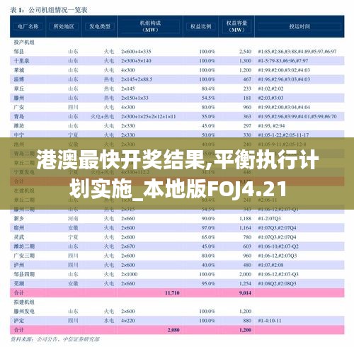 港澳最快开奖结果,平衡执行计划实施_本地版FOJ4.21