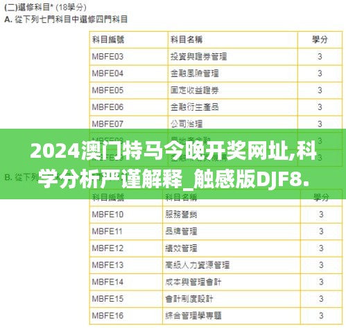 2024澳门特马今晚开奖网址,科学分析严谨解释_触感版DJF8.74