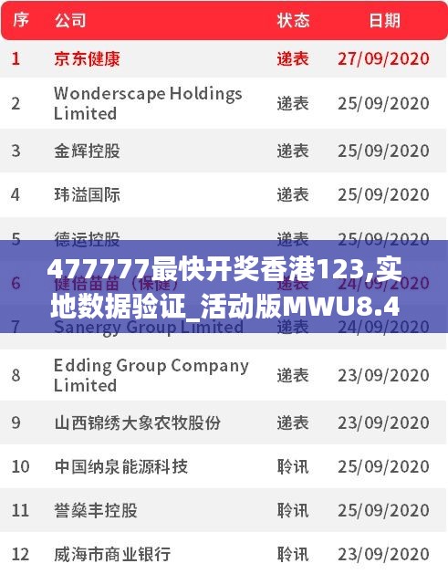 477777最快开奖香港123,实地数据验证_活动版MWU8.4