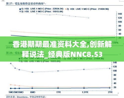 香港期期最准资料大全,创新解释说法_经典版NNC8.53