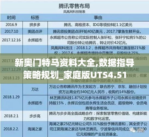 新奥门特马资料大全,数据指导策略规划_家庭版UTS4.51