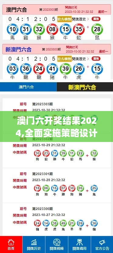 澳门六开奖结果2024,全面实施策略设计_无限版FGM8.28