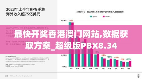 最快开奖香港澳门网站,数据获取方案_超级版PBX8.34