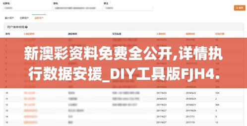 新澳彩资料免费全公开,详情执行数据安援_DIY工具版FJH4.29