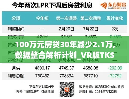 100万元房贷30年减少2.1万,数据整合解析计划_VR版TKS8.6