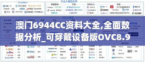 澳门6944CC资料大全,全面数据分析_可穿戴设备版OVC8.97