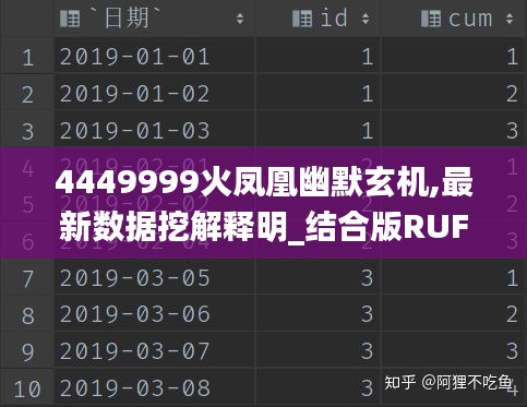 4449999火凤凰幽默玄机,最新数据挖解释明_结合版RUF8.94