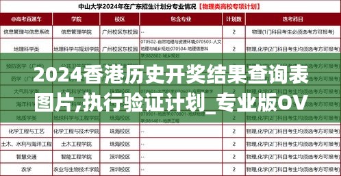 2024香港历史开奖结果查询表图片,执行验证计划_专业版OVV8.54