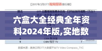 六盒大全经典全年资料2024年版,实地数据验证_体验版AYC8.34