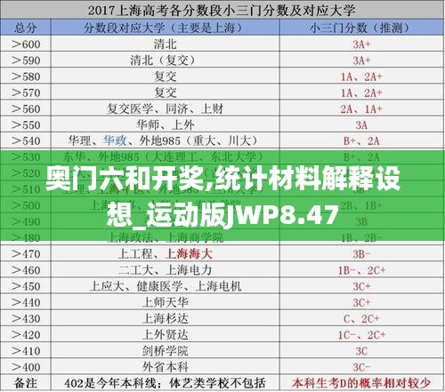 奥门六和开奖,统计材料解释设想_运动版JWP8.47