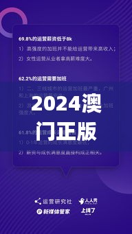 2024澳门正版资料大全免费,稳固执行战略分析_生活版TZZ8.47