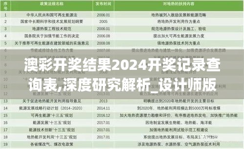 澳彩开奖结果2024开奖记录查询表,深度研究解析_设计师版PKG8.47