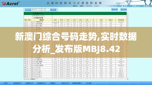 新澳门综合号码走势,实时数据分析_发布版MBJ8.42