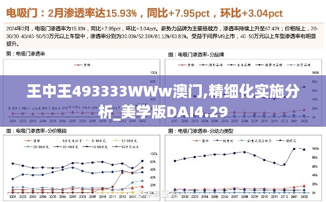 王中王493333WWw澳门,精细化实施分析_美学版DAI4.29