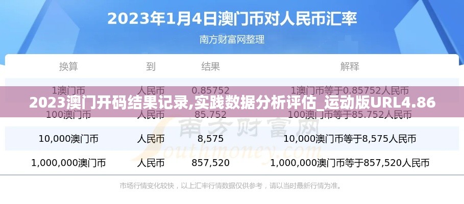 2023澳门开码结果记录,实践数据分析评估_运动版URL4.86