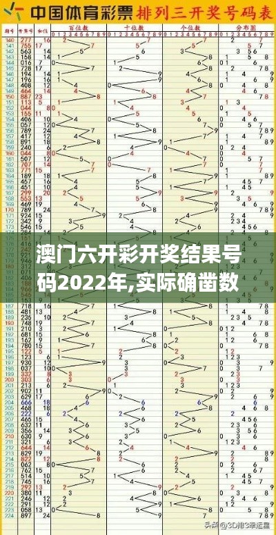 澳门六开彩开奖结果号码2022年,实际确凿数据解析统计_娱乐版JPX4.5