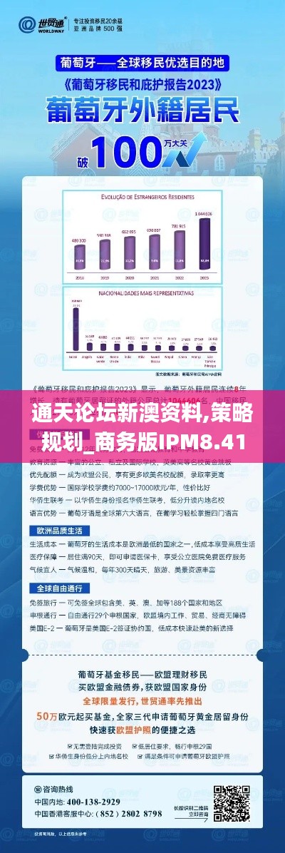 通天论坛新澳资料,策略规划_商务版IPM8.41