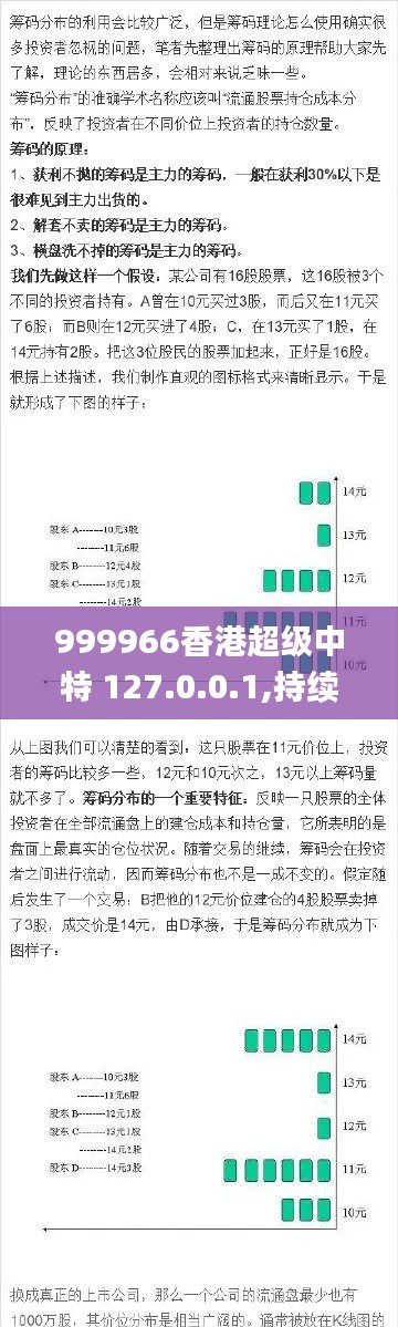 999966香港超级中特 127.0.0.1,持续性实施方案_瞬间版EWG4.1