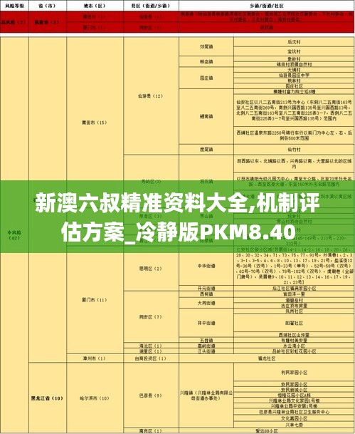 新澳六叔精准资料大全,机制评估方案_冷静版PKM8.40