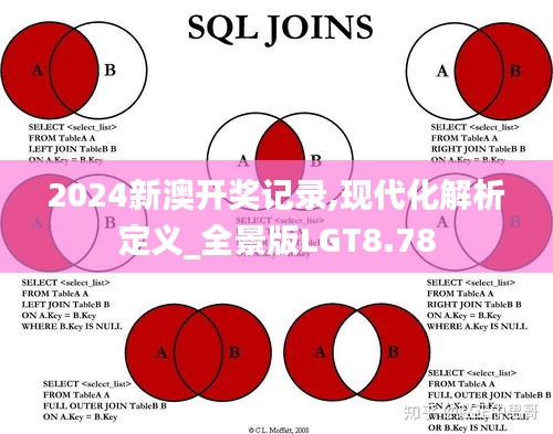 2024新澳开奖记录,现代化解析定义_全景版LGT8.78