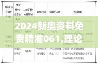 2024新奥资料免费精准061,理论考证解析_轻奢版OGJ8.52