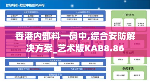 香港内部料一码中,综合安防解决方案_艺术版KAB8.86