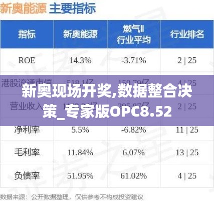 新奥现场开奖,数据整合决策_专家版OPC8.52