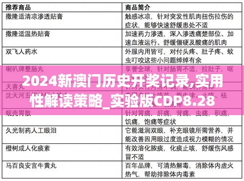 2024新澳门历史开奖记录,实用性解读策略_实验版CDP8.28