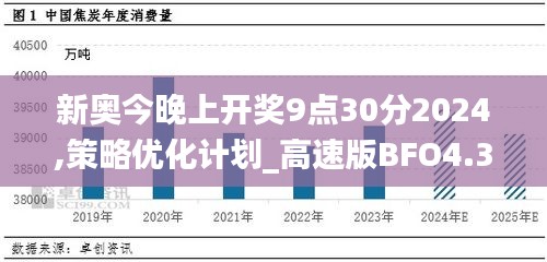 新奥今晚上开奖9点30分2024,策略优化计划_高速版BFO4.33