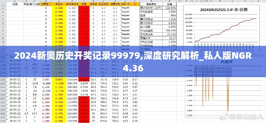 2024新奥历史开奖记录99979,深度研究解析_私人版NGR4.36