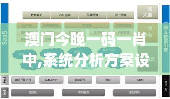 澳门今晚一码一肖中,系统分析方案设计_探索版TIT8.27