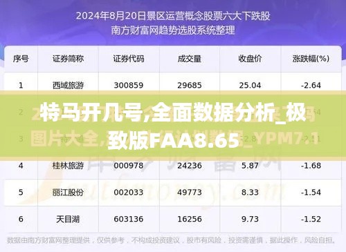 特马开几号,全面数据分析_极致版FAA8.65