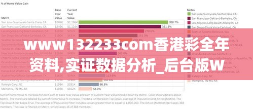 www132233com香港彩全年资料,实证数据分析_后台版WBR4.63