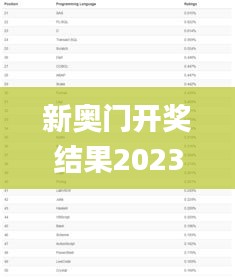 新奥门开奖结果2023开奖记录查询,数据导向程序解析_品牌版EPT8.62