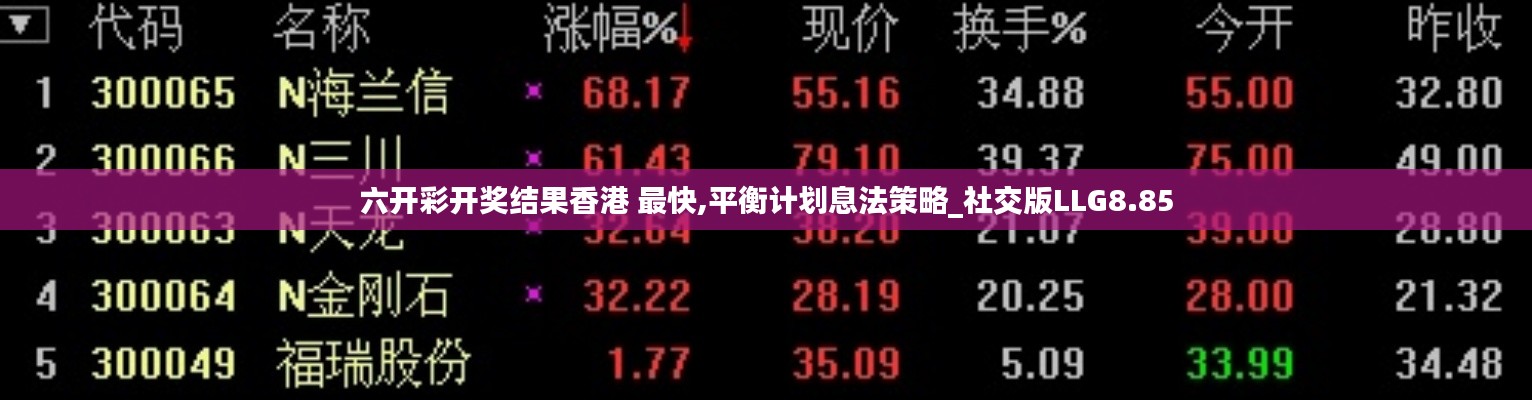 六开彩开奖结果香港 最快,平衡计划息法策略_社交版LLG8.85