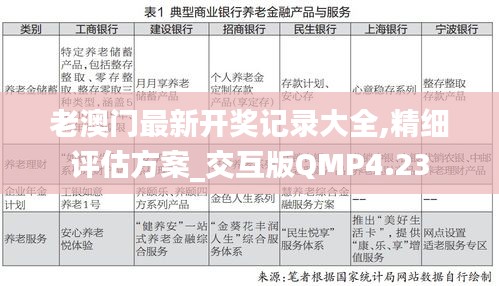 老澳门最新开奖记录大全,精细评估方案_交互版QMP4.23