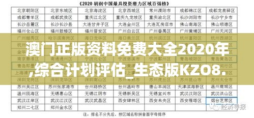 澳门正版资料免费大全2020年,综合计划评估_生态版KZO8.87