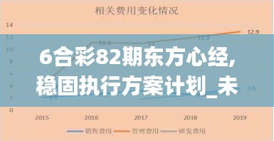 6合彩82期东方心经,稳固执行方案计划_未来版EPR4.59