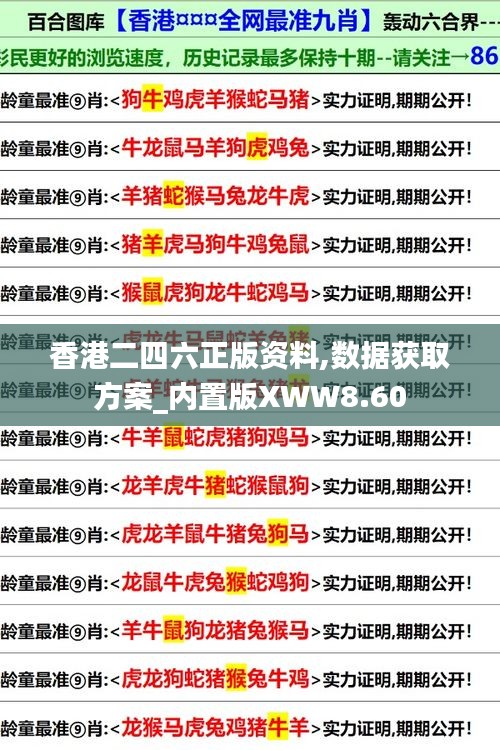 香港二四六正版资料,数据获取方案_内置版XWW8.60