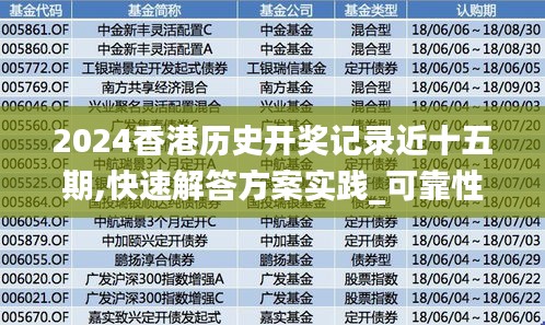 2024香港历史开奖记录近十五期,快速解答方案实践_可靠性版GRN4.81