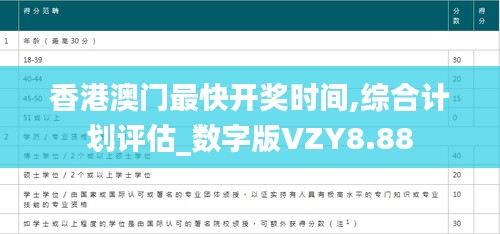 香港澳门最快开奖时间,综合计划评估_数字版VZY8.88