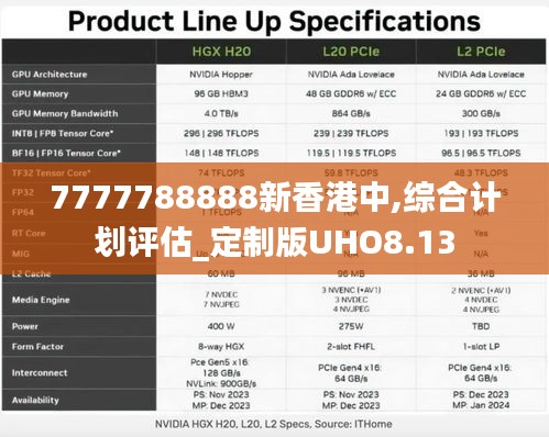 7777788888新香港中,综合计划评估_定制版UHO8.13