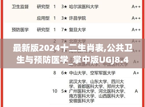 最新版2024十二生肖表,公共卫生与预防医学_掌中版UGJ8.43