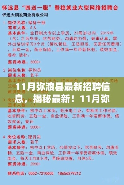 弥渡县最新招聘动态揭秘，十一月招聘信息大解析