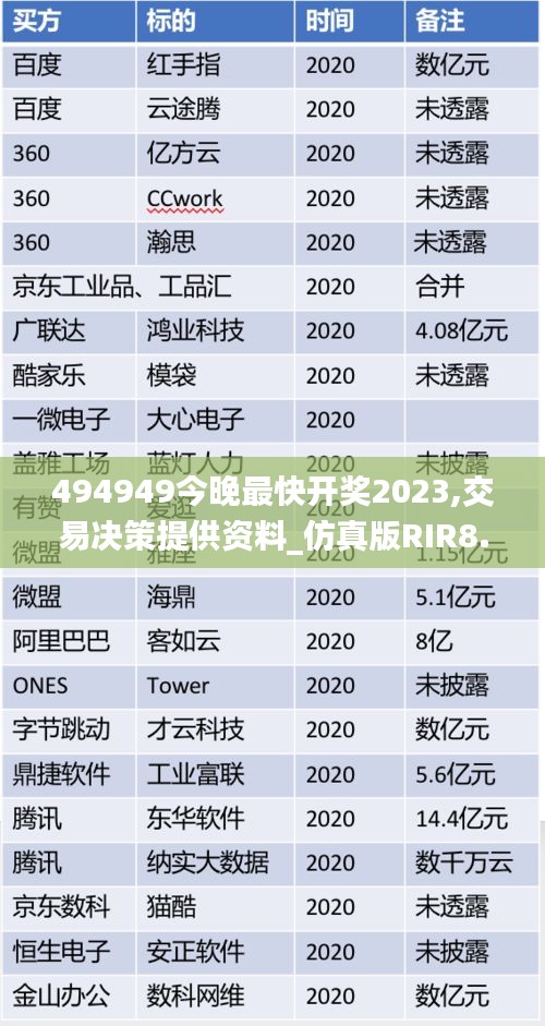 494949今晚最快开奖2023,交易决策提供资料_仿真版RIR8.30