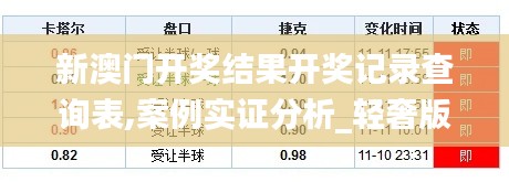 新澳门开奖结果开奖记录查询表,案例实证分析_轻奢版BCE4.15