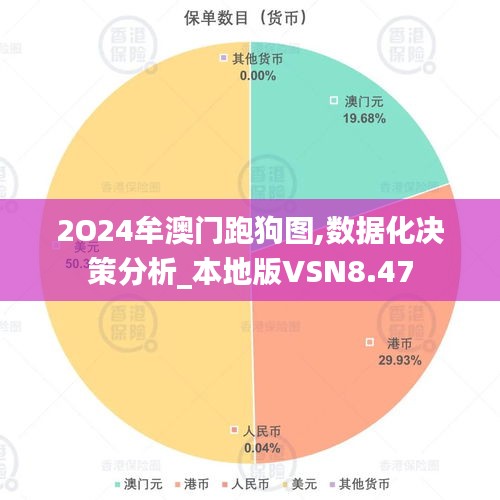 2O24牟澳门跑狗图,数据化决策分析_本地版VSN8.47