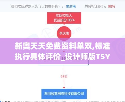 新奥天天免费资料单双,标准执行具体评价_设计师版TSY8.78